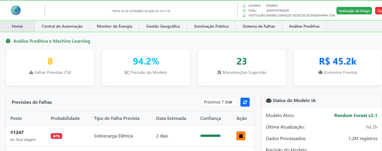 Alertas em Tempo Real